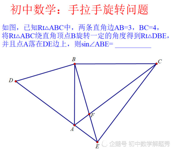 助力中考数学 手拉手旋转 相似问题怎么解