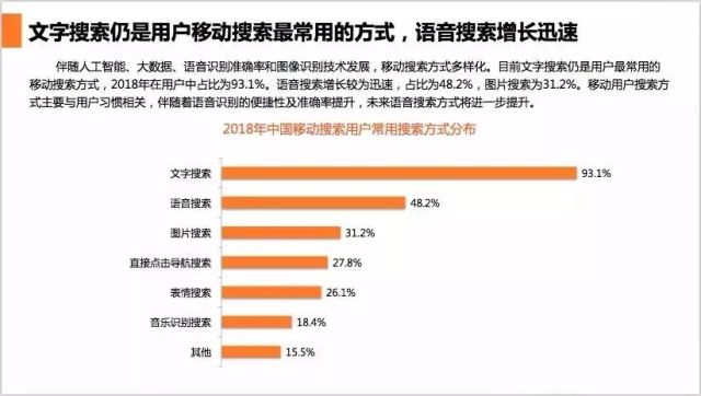 搜狗搜索排名_搜狗搜索(2)