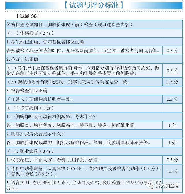 每日技能胸廓扩张度语音震颤胸膜摩擦感的检查方法