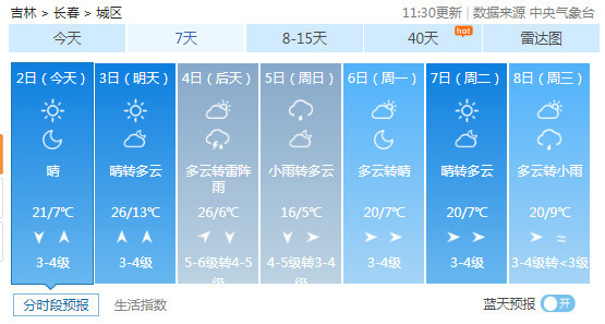 吉林明日天气预报