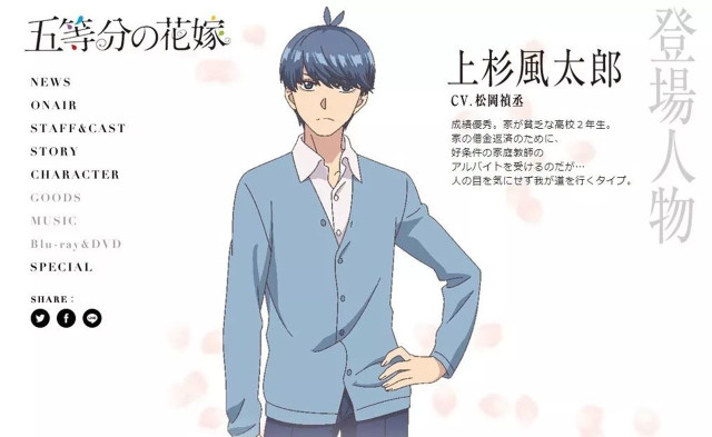 五等分的花嫁 国外网友分析 最终新娘 写万字论文 是个狠人