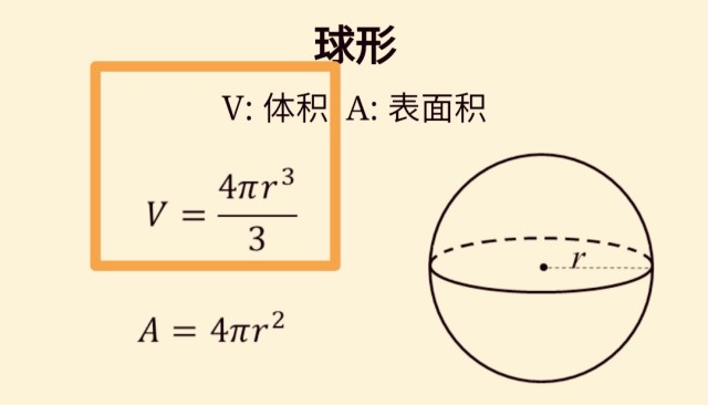 黑洞是个密度超级大的天体吗 有没有什么特别的