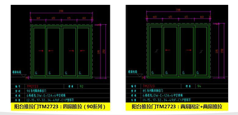 住宅项目铝合金门窗成本管控，看这一篇文章就够了！(图1)