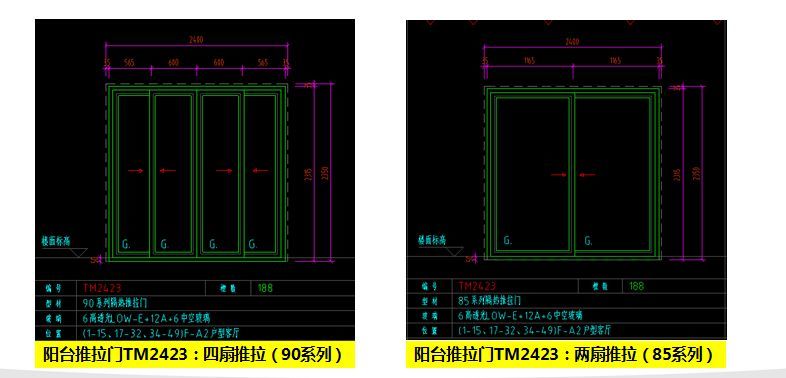 住宅項目鋁合金門窗成本管控，看這一篇文章就夠了！(圖2)