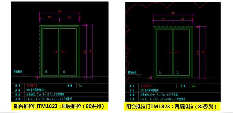 住宅项目铝合金门窗成本管控，看这一篇文章就够了！(图3)