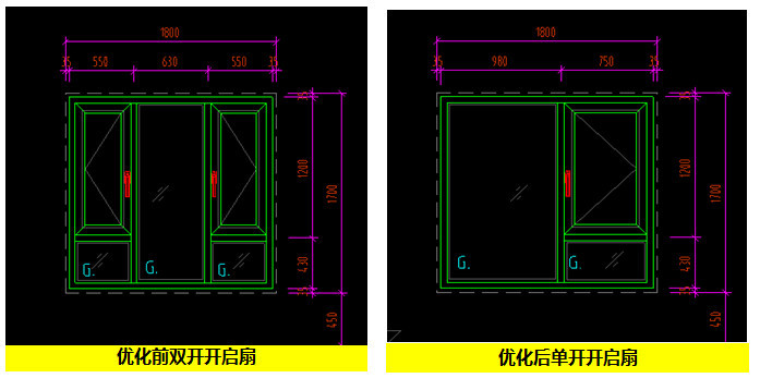 住宅項目鋁合金門窗成本管控，看這一篇文章就夠了！(圖7)