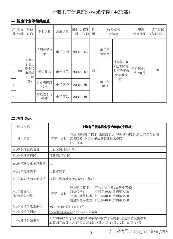 中本贯通、中高职贯通专业成考生热门选择!附
