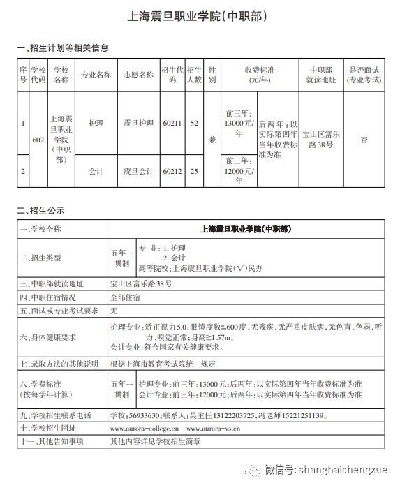 中本贯通、中高职贯通专业成考生热门选择!附