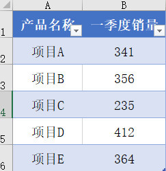 办公不求人114 Office办公技巧三个