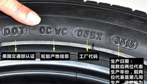 详解汽车轮胎上各个字母、数字所代表的含义