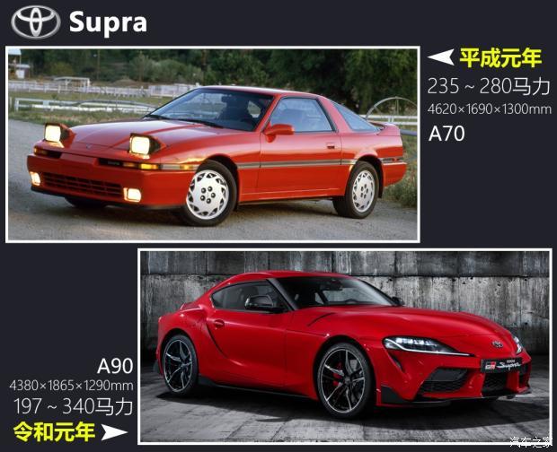 平成 元 令 年 何 年 和