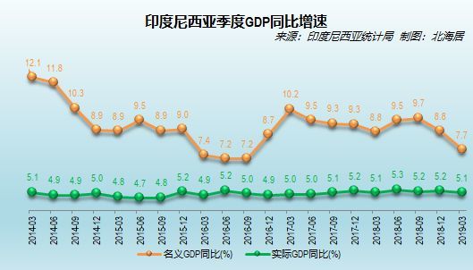 gdp实际增长率怎么%_巴基斯坦央行:本财年实际GDP增长率将下滑至0.4%