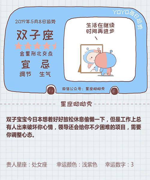 5月8日星座运势 哪些星座财运满满有贵人相助 星座呦呦秀