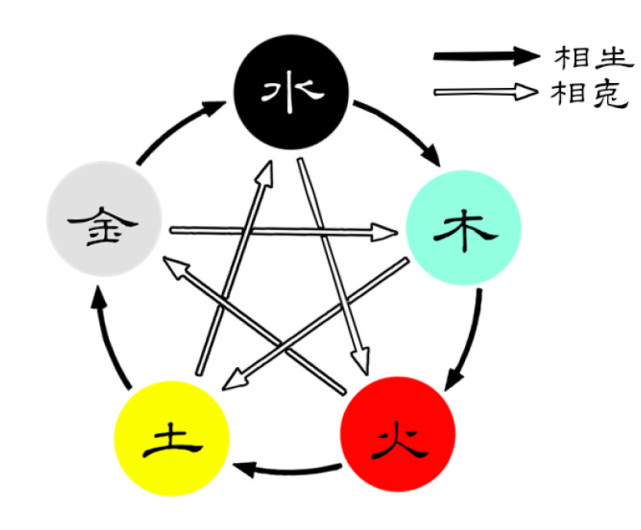 从死囚到丞相：学者型官员张苍的传奇人生_腾讯新闻