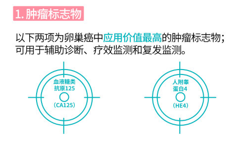 捍卫女性健康 抗击卵巢癌 一图读懂卵巢癌的筛查 分期与治疗 卵巢癌