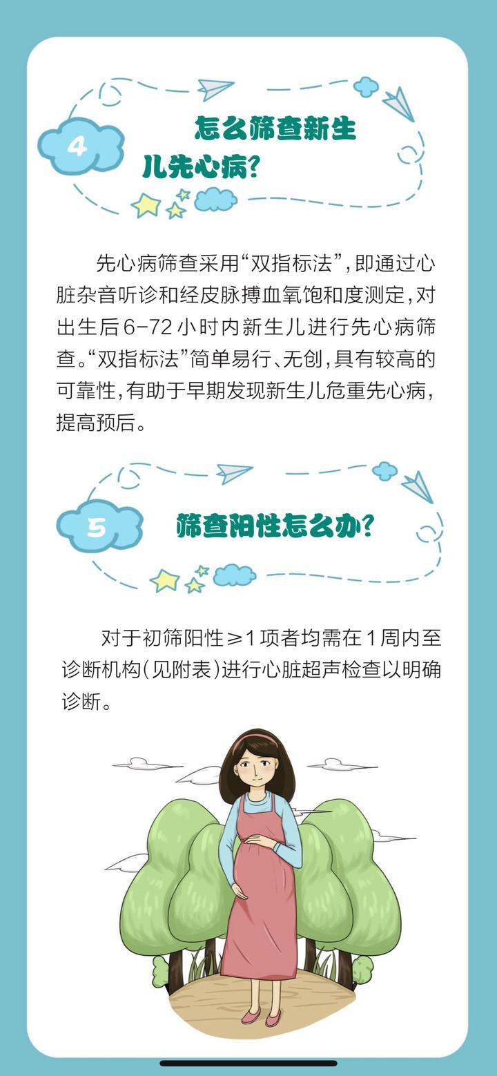 杭州啟新生兒先天性心臟病篩查 到4月底已6313例