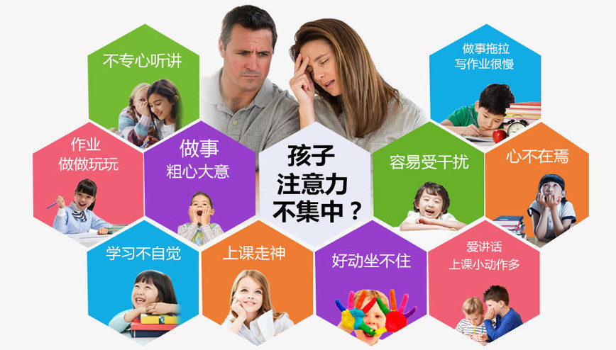 孩子注意力不集中会主要表现在哪些方面?