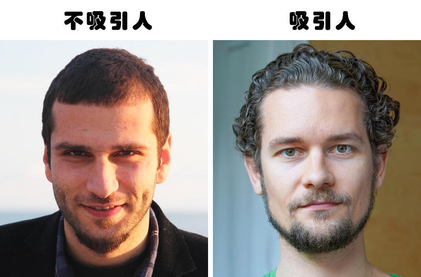 12个别人身上的外表特征可阅读到的内在信息