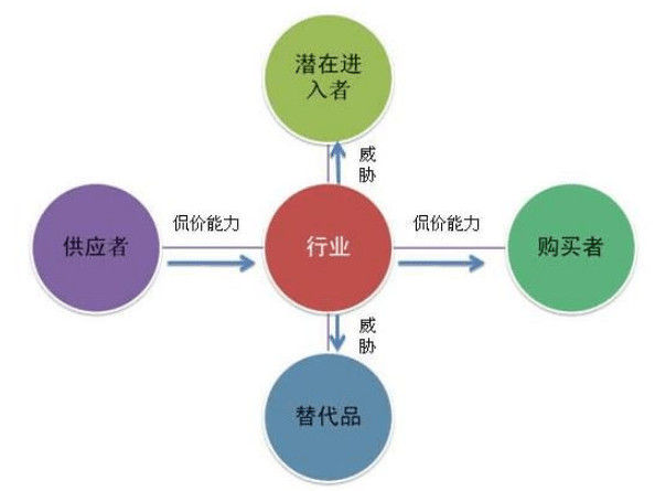 为何白酒在中国是最好做的生意,也是最有投资