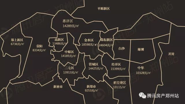 鄭州近200個在售樓盤最新報價,看看你家房價漲了沒?