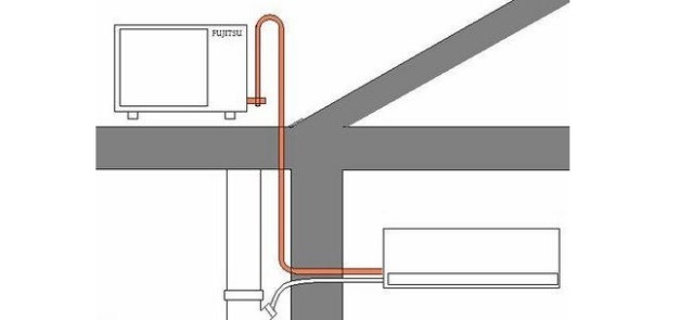安装空调 外机应该比室内机高还是低 原来这才是室外机的正确高度 空调内外机最佳高度差 丹若网
