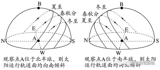 腾讯内容开放平台