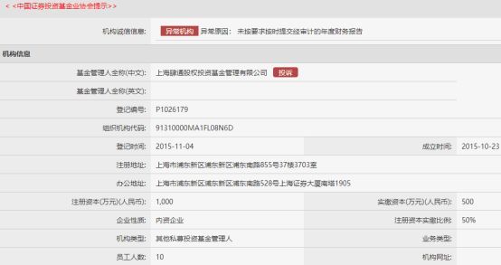 68家私募疑似失联：有被判非法吸收公众存款罪，产品延期兑付