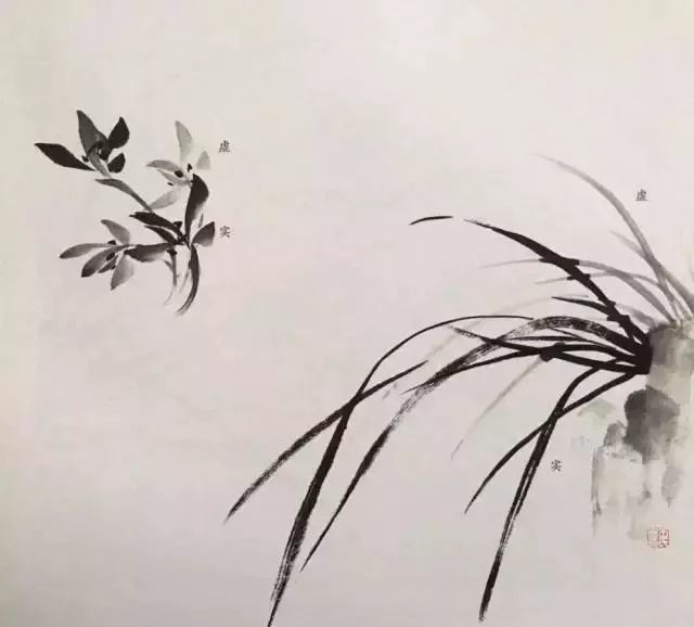 徐湛老师教你画兰花兰草主次虚实呼应等绘画关系大合集