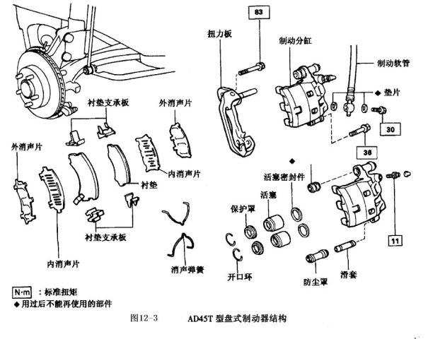 汽车底盘部件名称图解