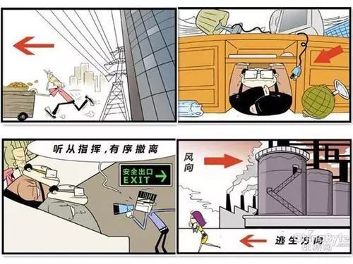 应急科普地震来了怎么办这些避震技巧要掌握