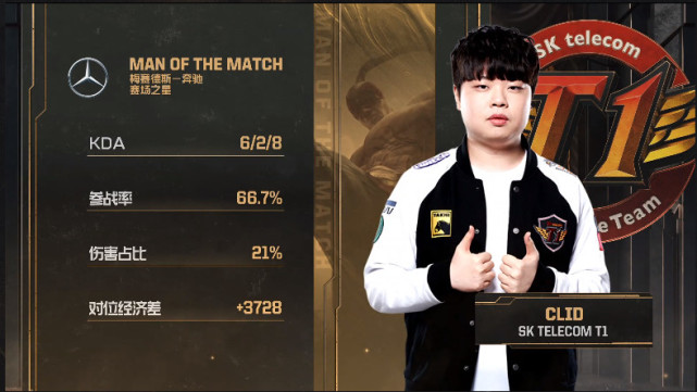 lol2019msi小组赛IG比赛 IG翻盘FW IG六连胜提前出线 IG16分钟打完SKT