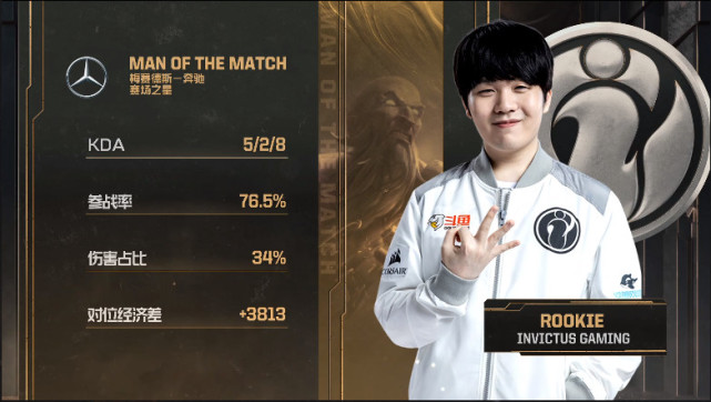 lol2019msi小组赛IG比赛 IG翻盘FW IG六连胜提前出线 IG16分钟打完SKT