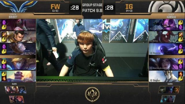 lol2019msi小组赛IG比赛 IG翻盘FW IG六连胜提前出线 IG16分钟打完SKT