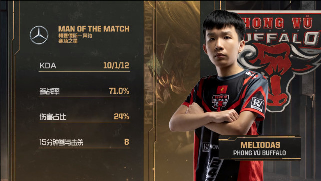 lol2019msi小组赛IG比赛 IG翻盘FW IG六连胜提前出线 IG16分钟打完SKT