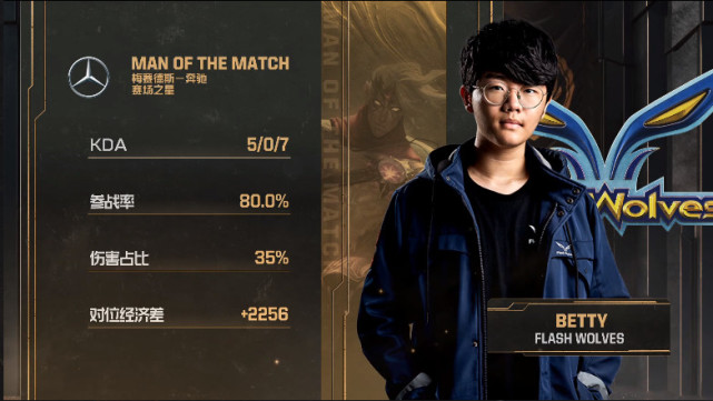 lol2019msi小组赛IG比赛 IG翻盘FW IG六连胜提前出线 IG16分钟打完SKT