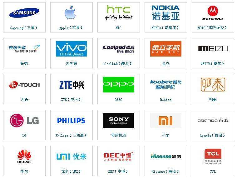 超越三星 夏普 日本手机市场销量冠军 独占53 的市场 腾讯新闻
