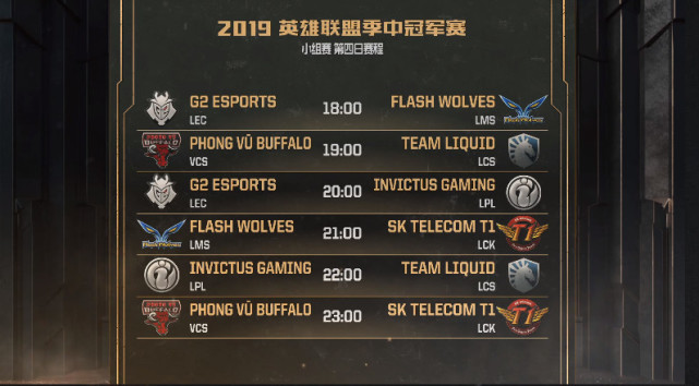 lol2019msi小组赛IG比赛 IG翻盘FW IG六连胜提前出线 IG16分钟打完SKT