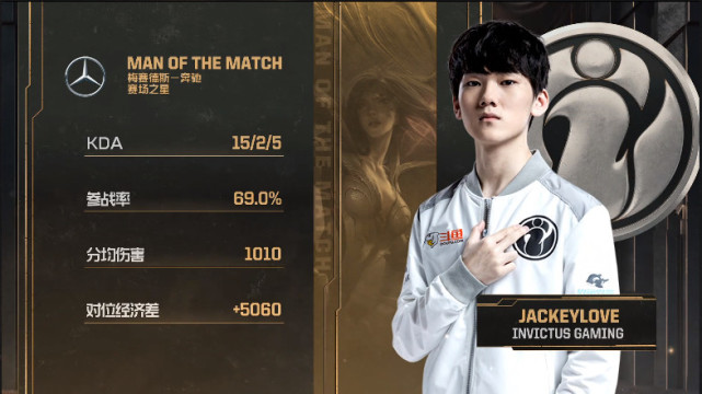 iG八连胜：提前锁定小组第一 比赛图文回顾一览