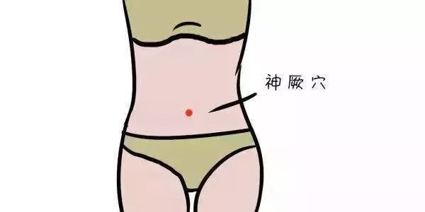 【每日一穴】不要乱灸"神阙",泄你的元气,减你的寿命