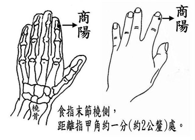 痔疮可以用手捏爆吗图片