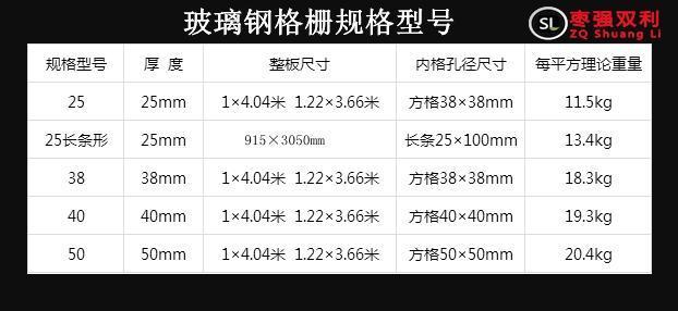 玻璃钢格栅板规格参数图片