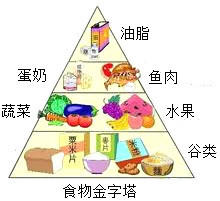 提醒:耳朵上一旦出现这个标志,说明身体里有恶