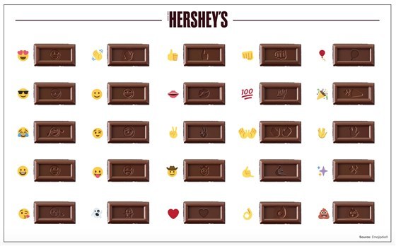 好时把emoji刻上巧克力,也包括大便的表情