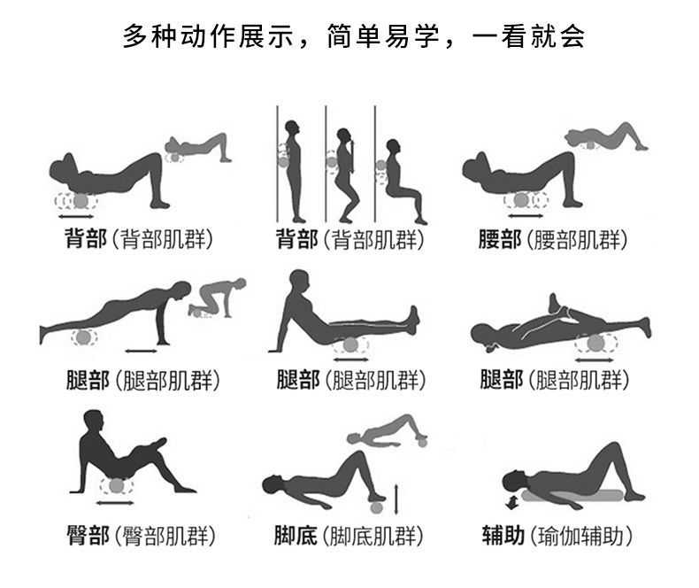 足疗:通过对双脚的经穴,反射区施以手法按摩,可以达到散风降温,理气和