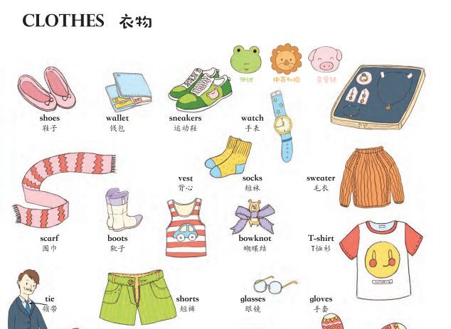 神奇手指点读英语发声大书 娃完全被它迷住了 腾讯新闻