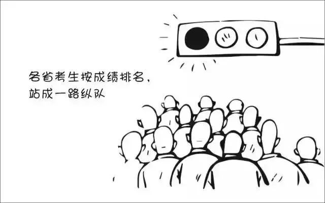 高考生请注意!什么是平行志愿?什么是顺序志愿