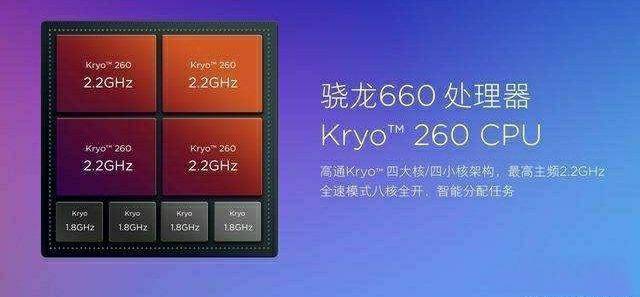 麒麟970对比骁龙660差距无法接受