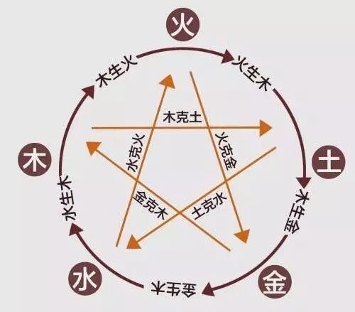 [转载]--“传国玉玺”真史考