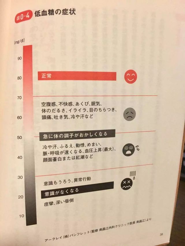 腾讯内容开放平台