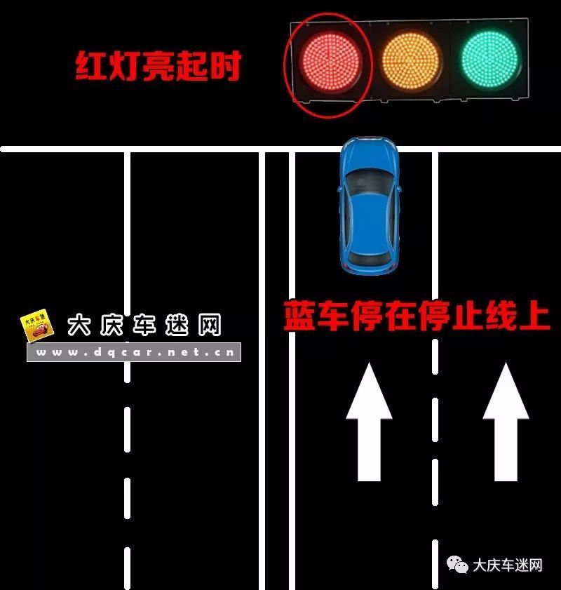 大庆车主热议的 冒进信号 和 闯黄灯 这回给你彻底解释清楚 腾讯新闻